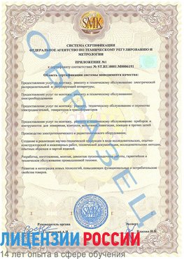 Образец сертификата соответствия (приложение) Дивногорск Сертификат ISO 50001